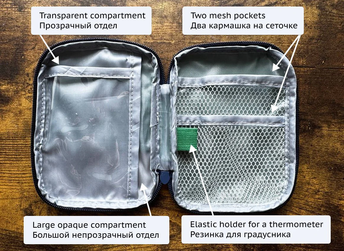 Trusted Travel Companion: A First Aid Kit To Go - Image 4